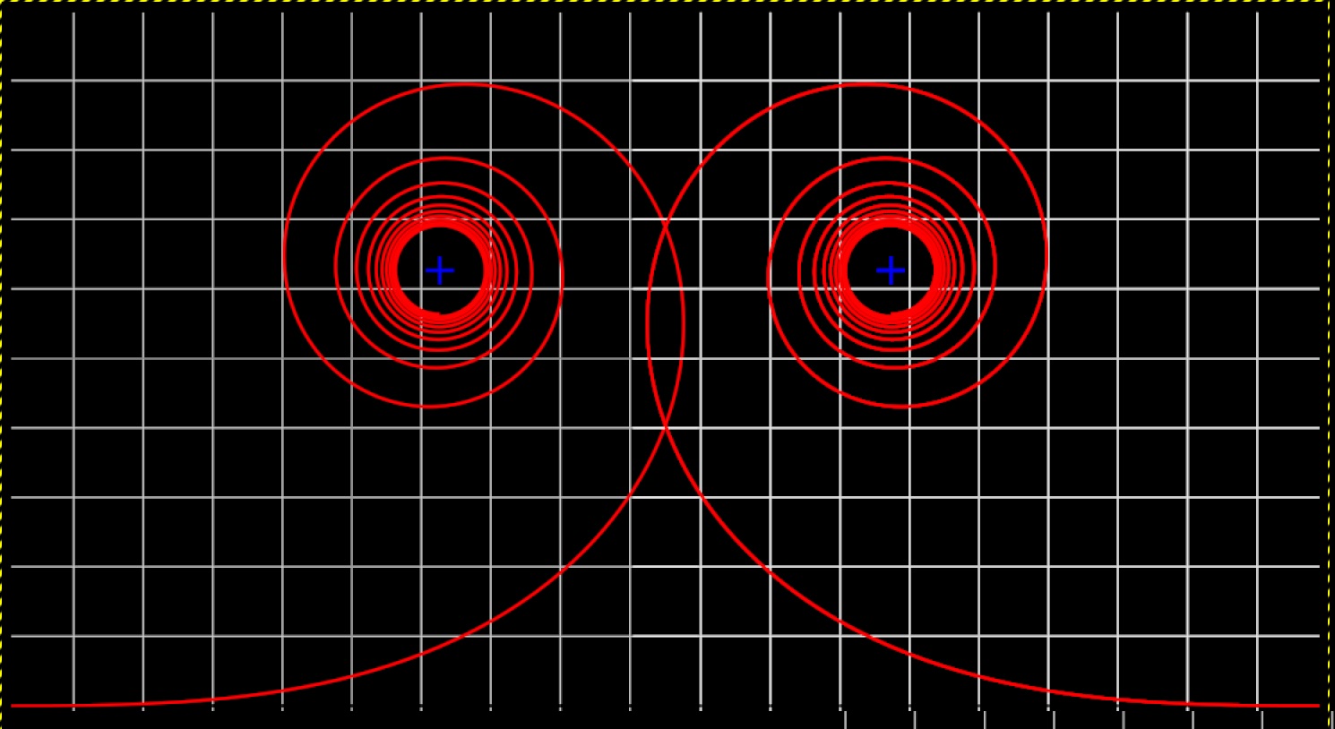 The Ultimate Three Turn